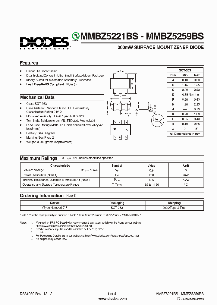 MMBZ5251BS-7-F_2548924.PDF Datasheet