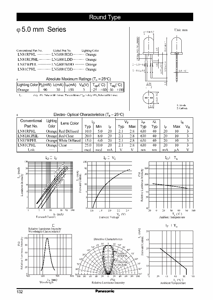 LN81CPHLLNG801CDD_2550599.PDF Datasheet