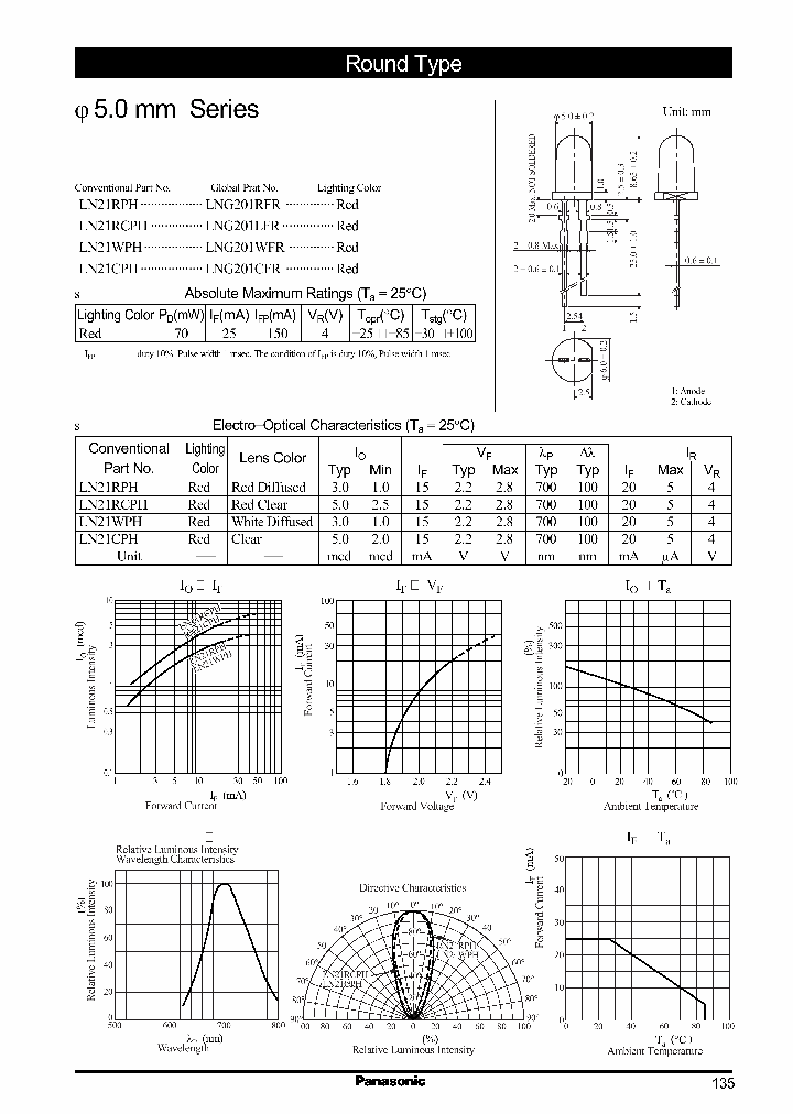 LN21CPHLNG201CFR_2550597.PDF Datasheet