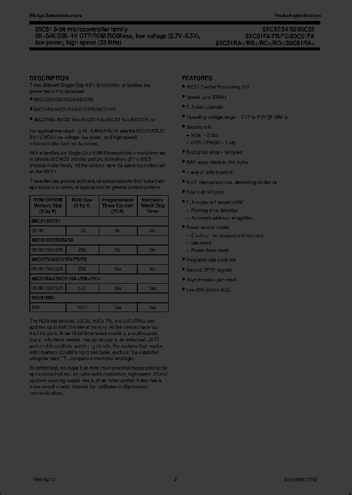 P80C51FA-5B-S_2555296.PDF Datasheet