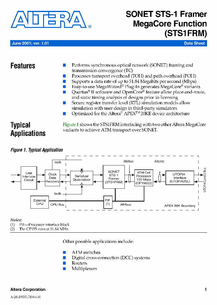 STS1FRM_2555506.PDF Datasheet