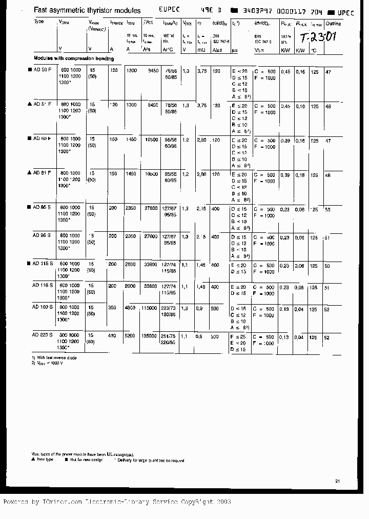 AD51F08KDF_2555997.PDF Datasheet