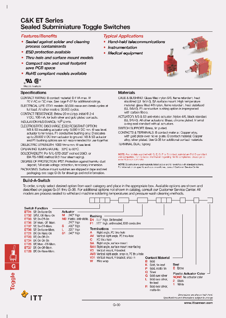 ET21LD1V31BE_2558205.PDF Datasheet