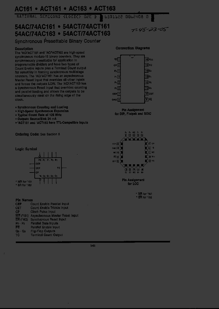 54ACT161LM_2558324.PDF Datasheet