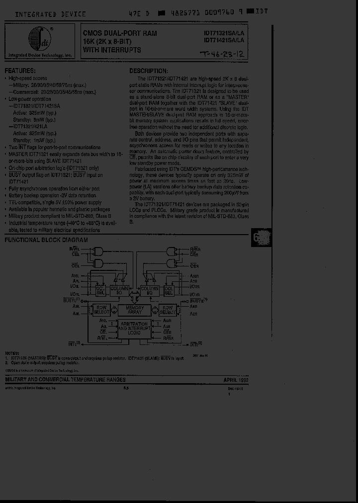 IDT71321LA55L52_2558732.PDF Datasheet