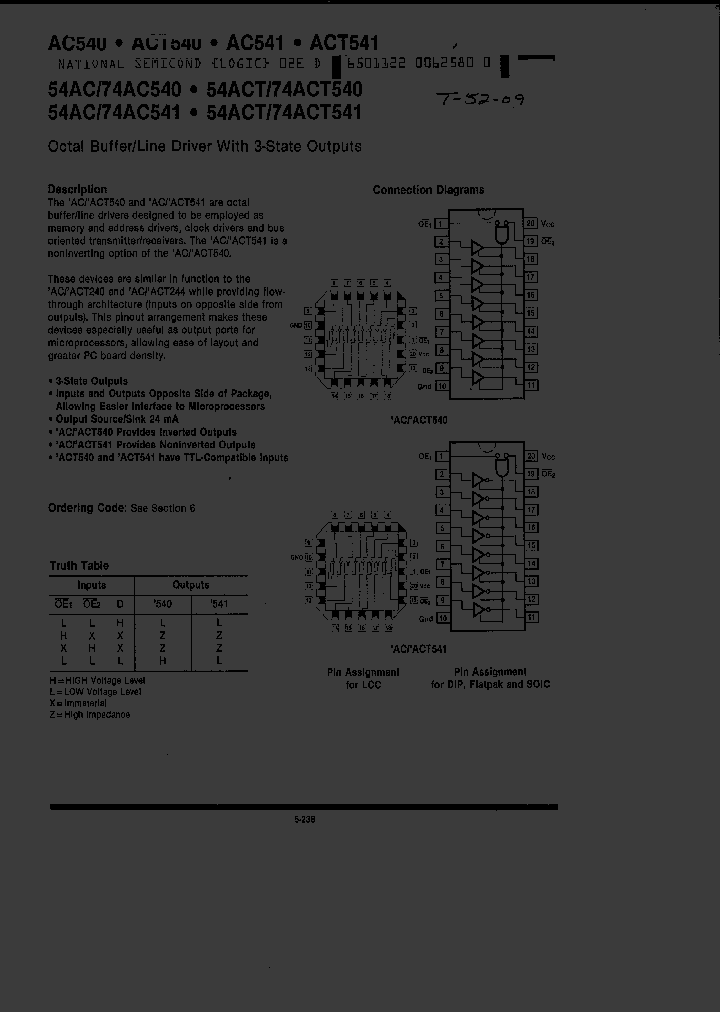 54ACT541LM_2559075.PDF Datasheet