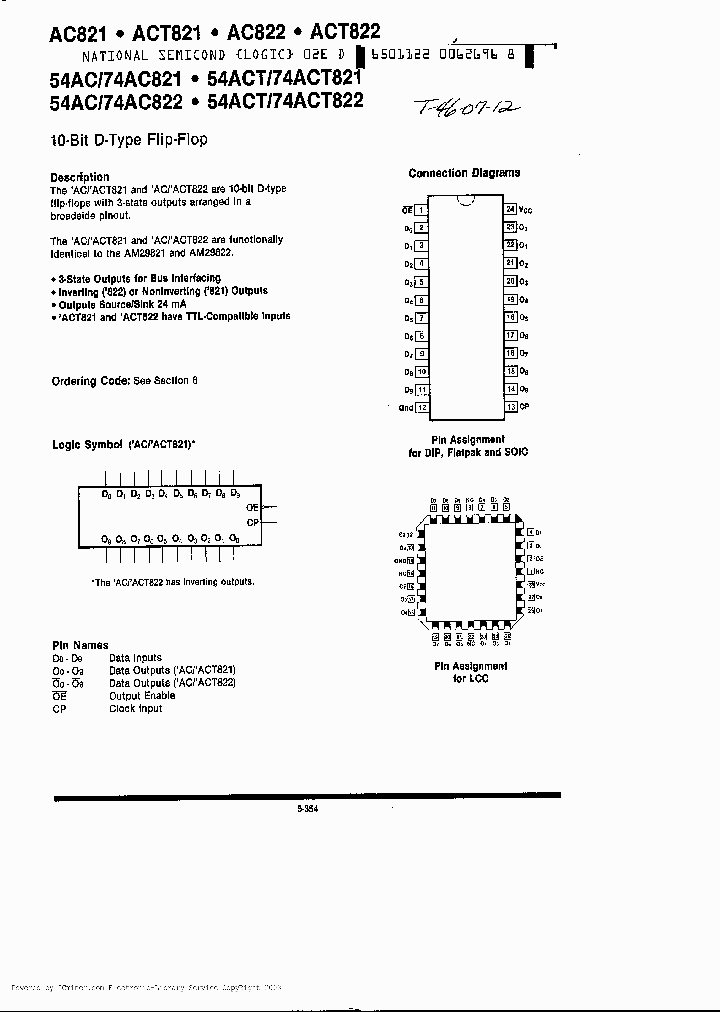 54ACT821LM_2559077.PDF Datasheet