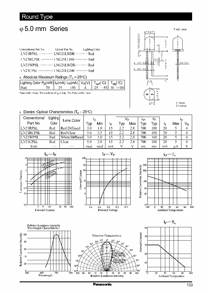LNG21LLDRLN21RCPSL_2559196.PDF Datasheet