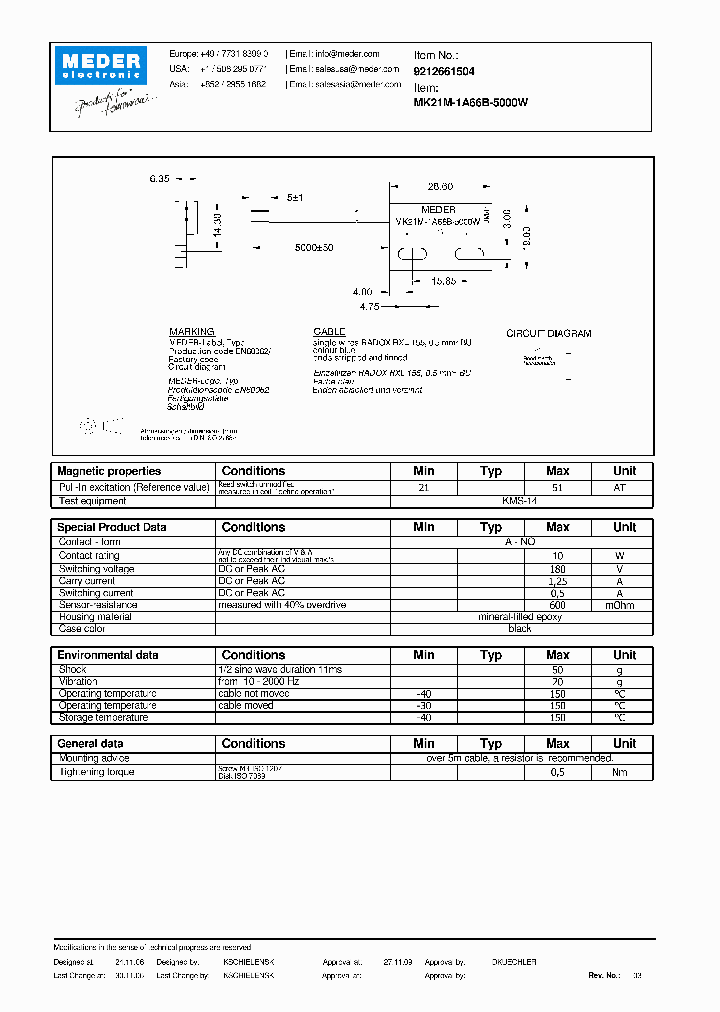 MK21M-1A66B-5000W_2560125.PDF Datasheet