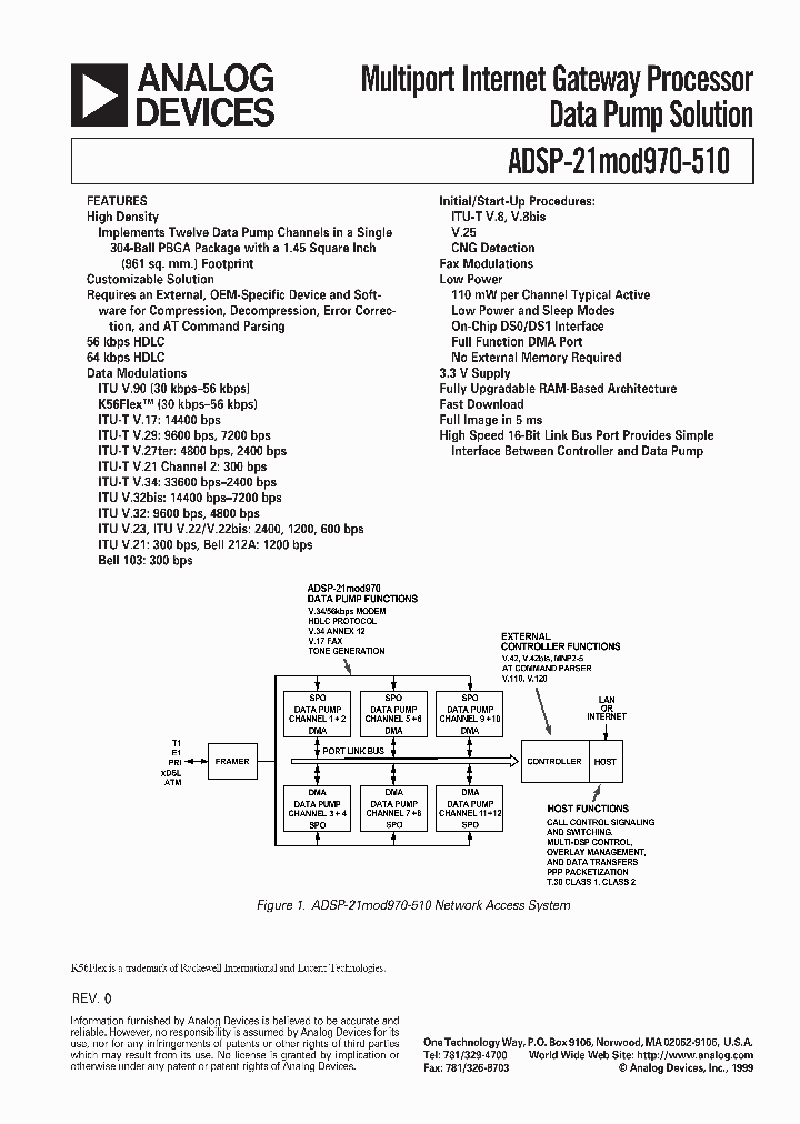 ADSP-21MOD970-510_2560224.PDF Datasheet