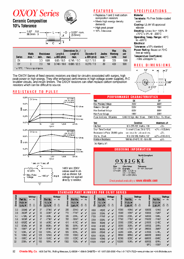 OK82GKE_2560551.PDF Datasheet