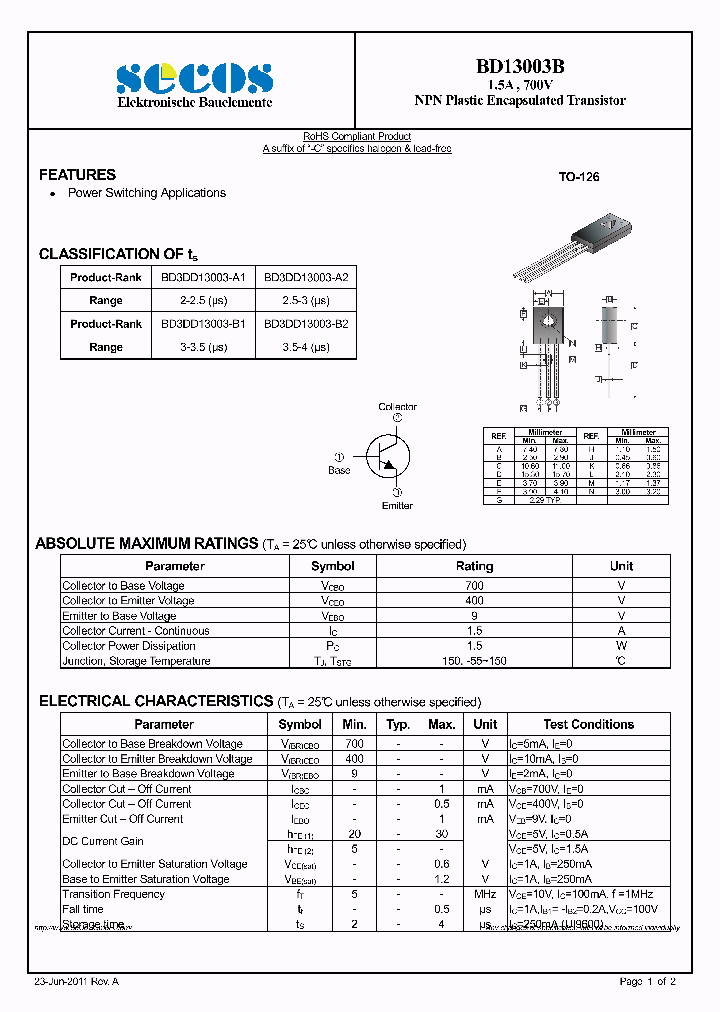 BD13003B_2560585.PDF Datasheet