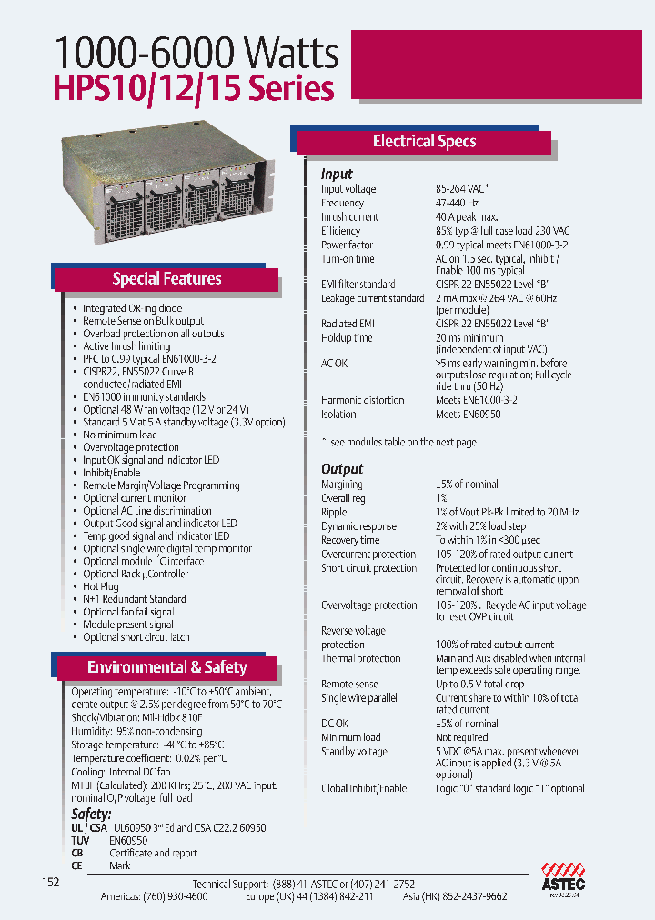 HPS15Q-NNR-000_2561696.PDF Datasheet