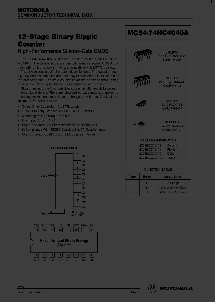 54HC4040_2561881.PDF Datasheet