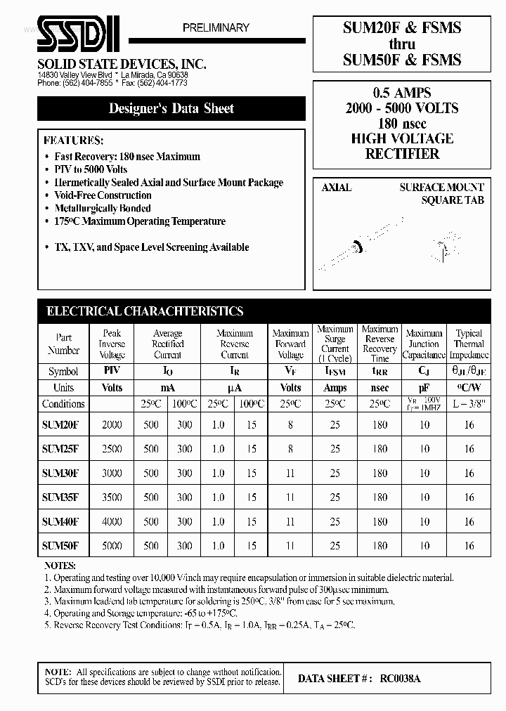 SUM40F_2562239.PDF Datasheet