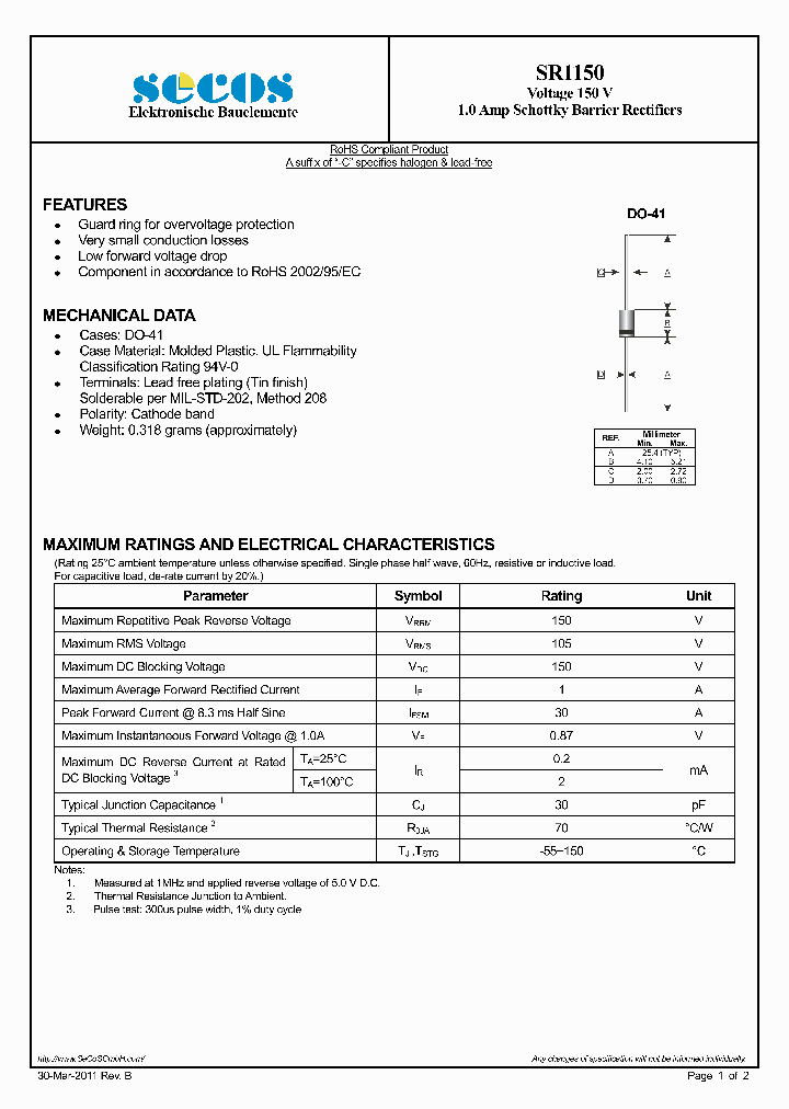 SR1150_2562128.PDF Datasheet