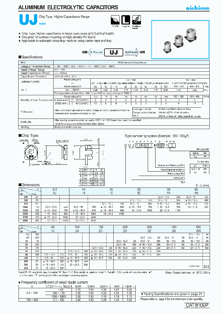 UUJ1V222MRR1ZD_2564482.PDF Datasheet