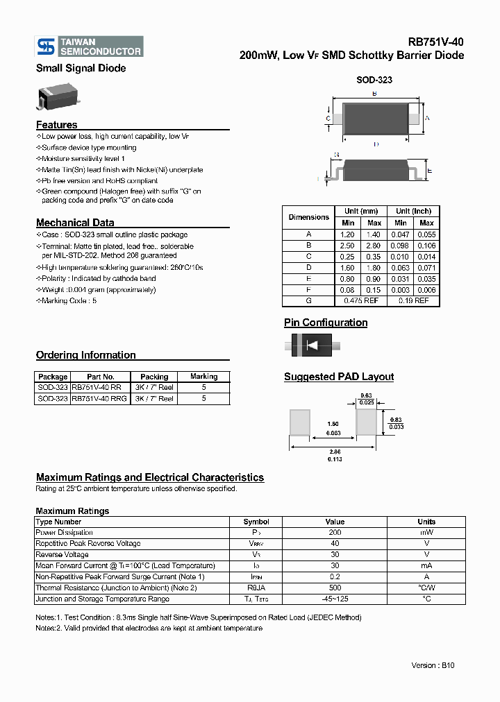 RB751V-40RR_2564509.PDF Datasheet