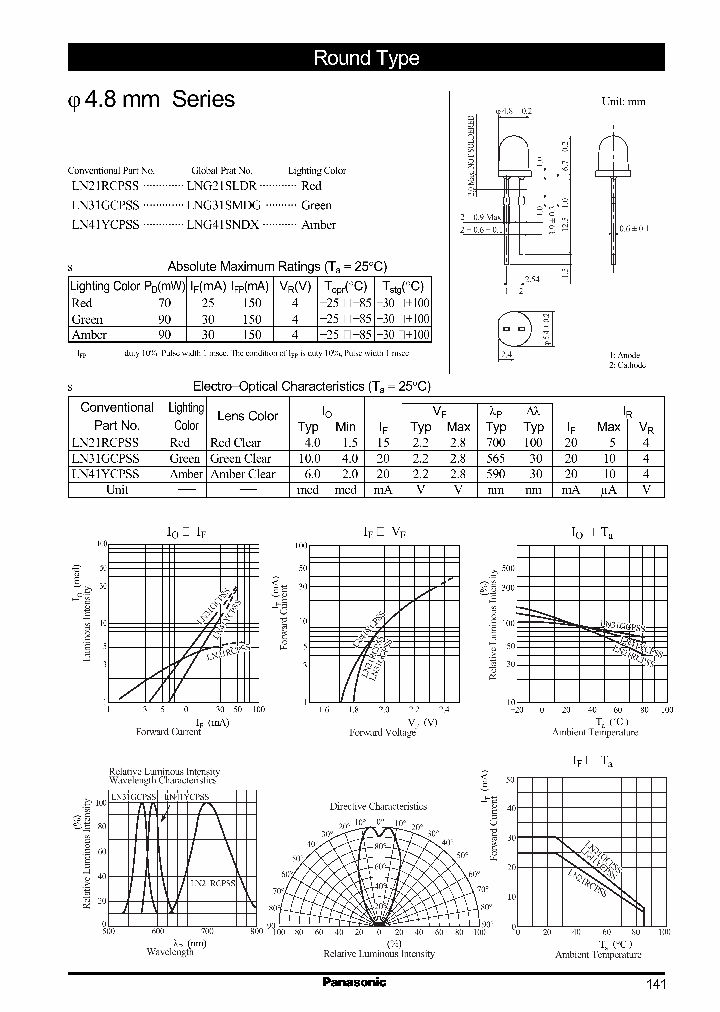 LNG41SNDXLN41YCPSS_2566191.PDF Datasheet