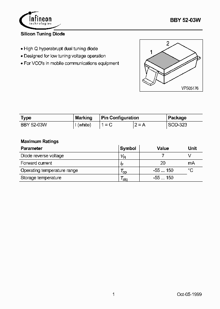 BBY52-03W_2568805.PDF Datasheet