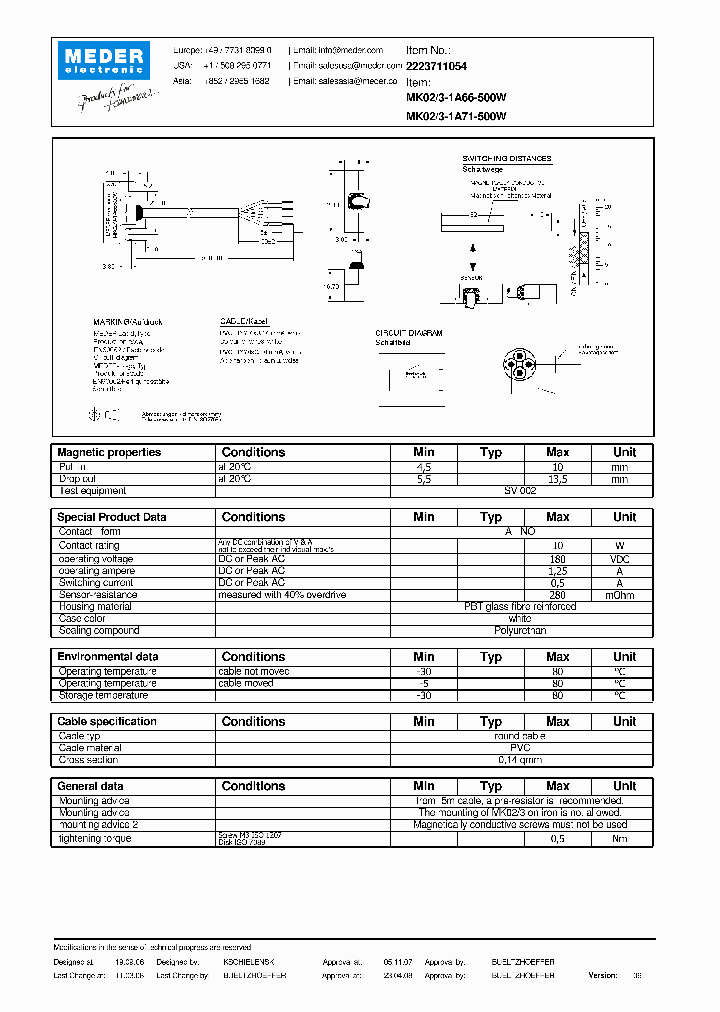 MK02-3-1A66-500W_2572503.PDF Datasheet