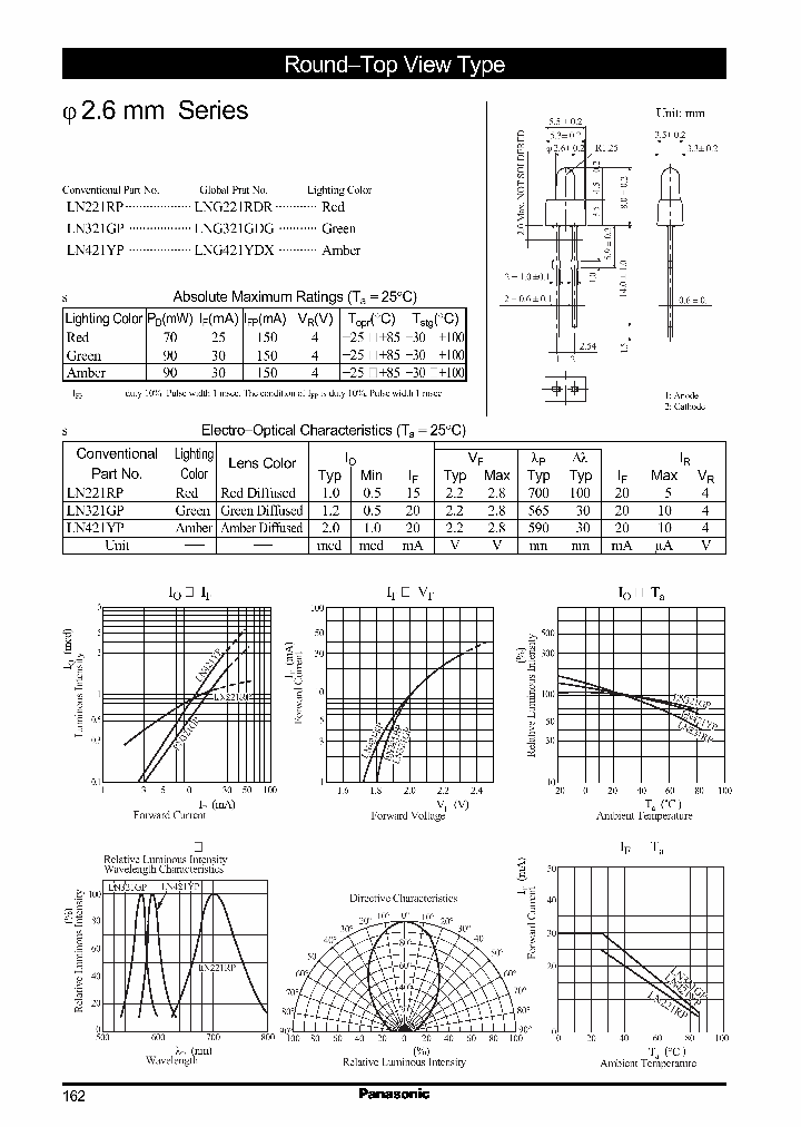 LN221RPLNG221RDR_2571241.PDF Datasheet
