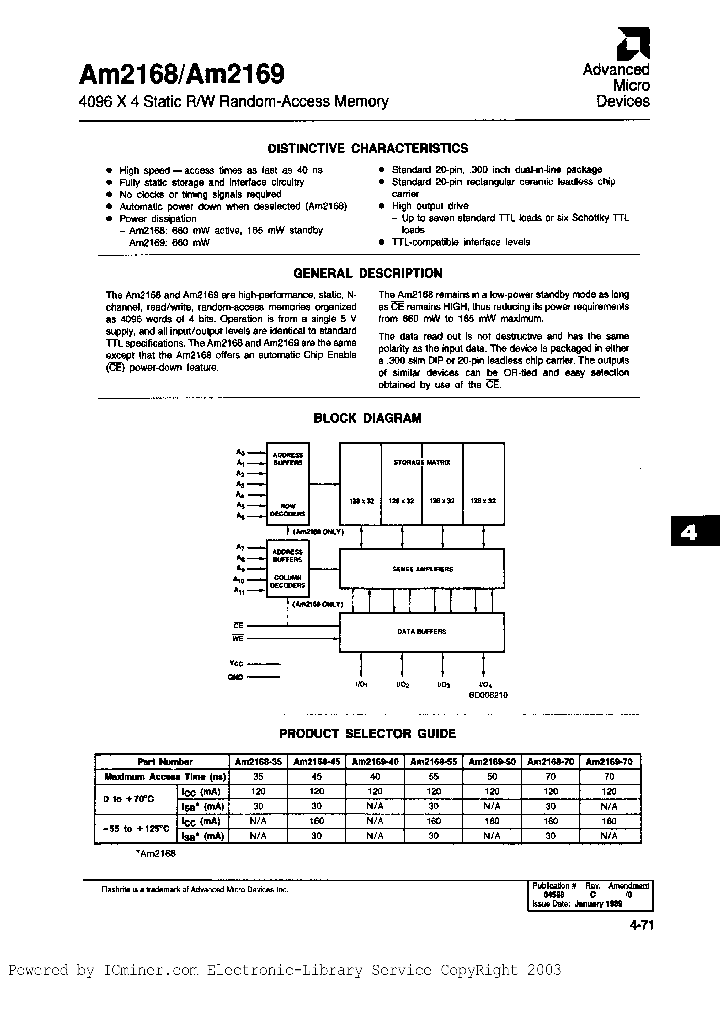 AM2168-45BUA_2574390.PDF Datasheet