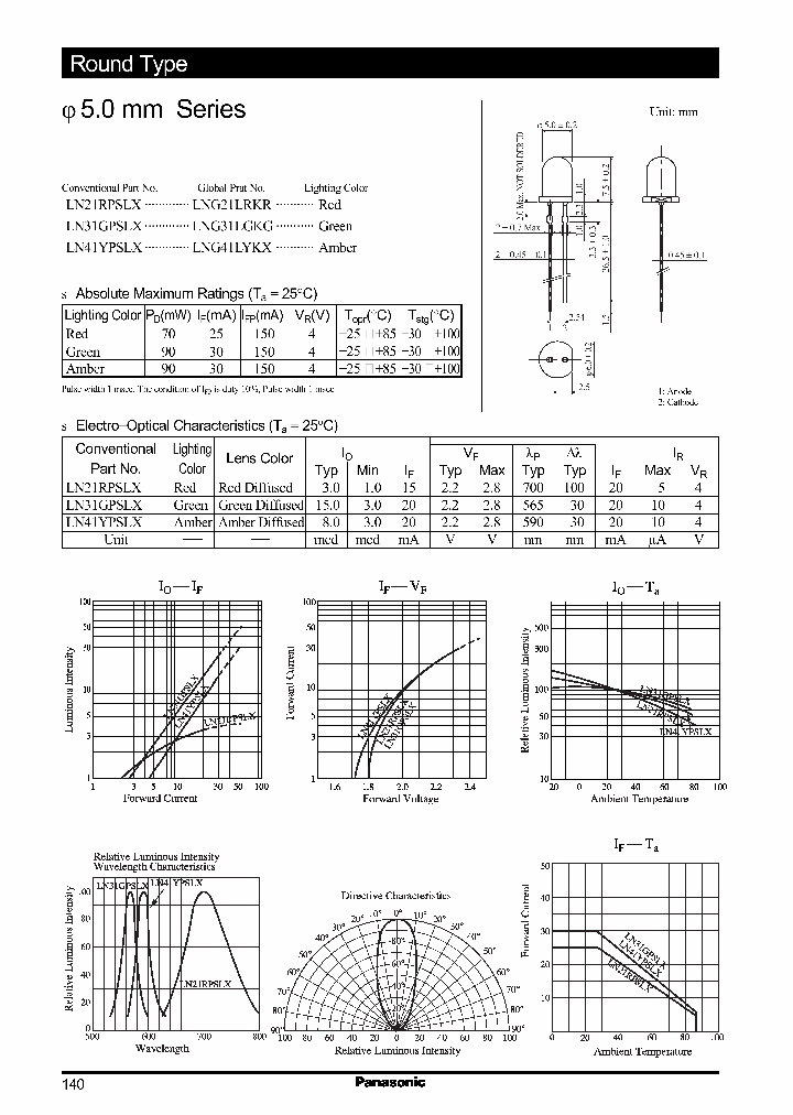 LN41YPSLXLNG41LYKX_2566185.PDF Datasheet