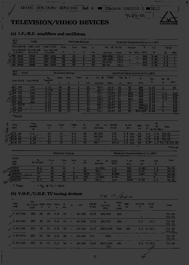 BF167_2576683.PDF Datasheet