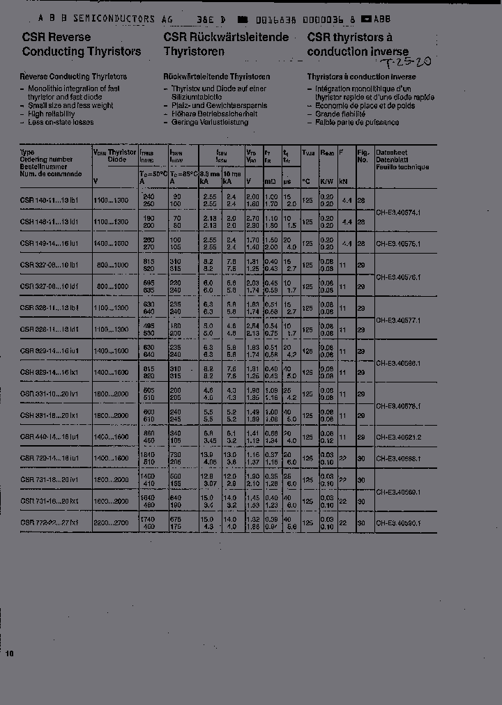 CSR729-16IU1_2577062.PDF Datasheet