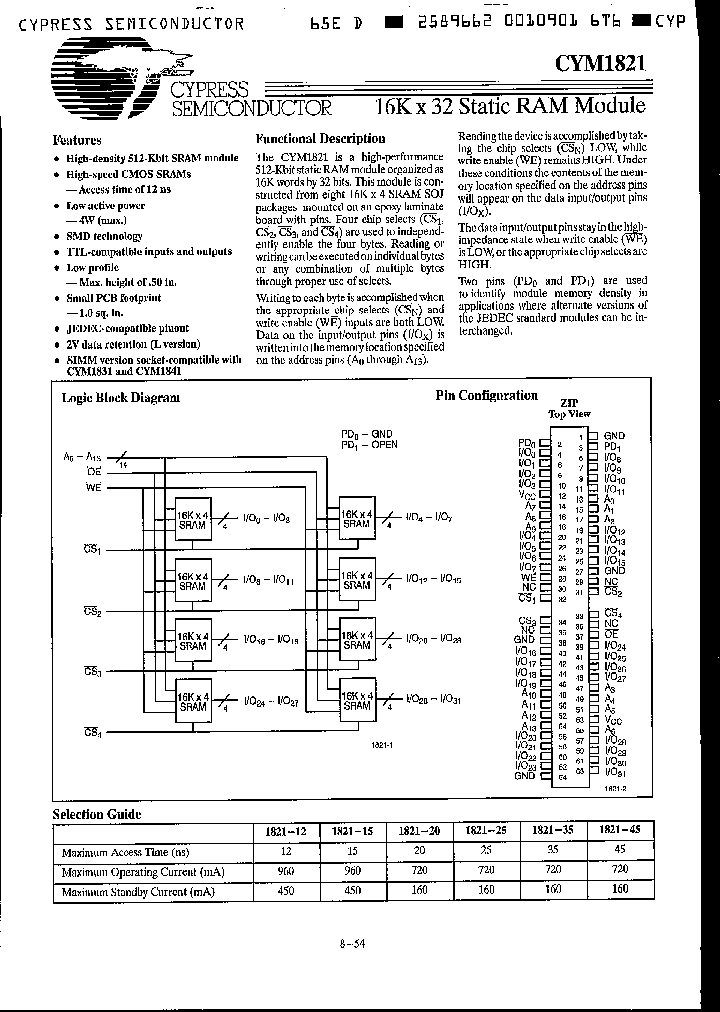 CYM1821LPZ-35C_2577472.PDF Datasheet