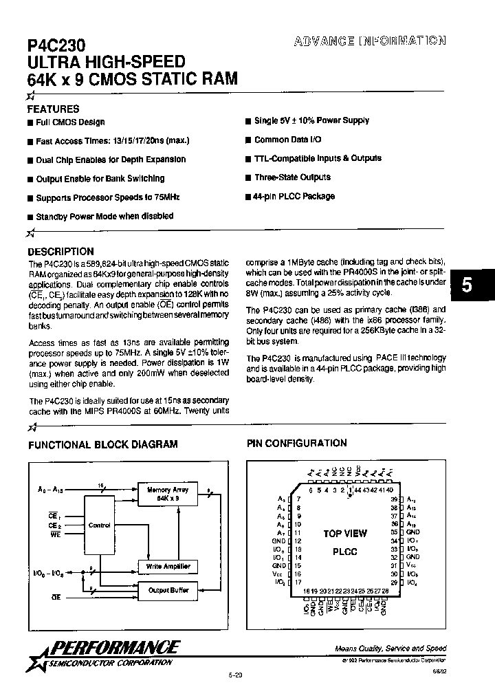 P4C230-15PP44C_2579621.PDF Datasheet