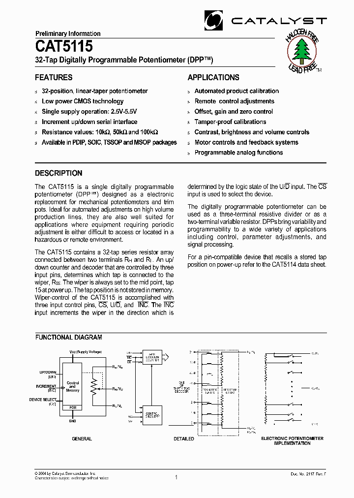 CAT5115_2579896.PDF Datasheet