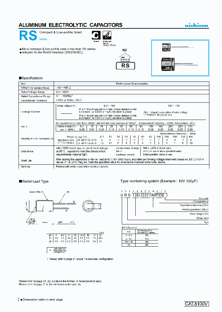 URS1A102MHD_2579514.PDF Datasheet