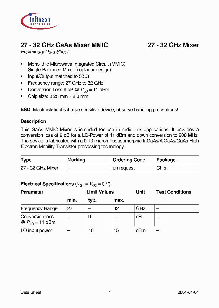 27-32GHZMIXER_2582114.PDF Datasheet