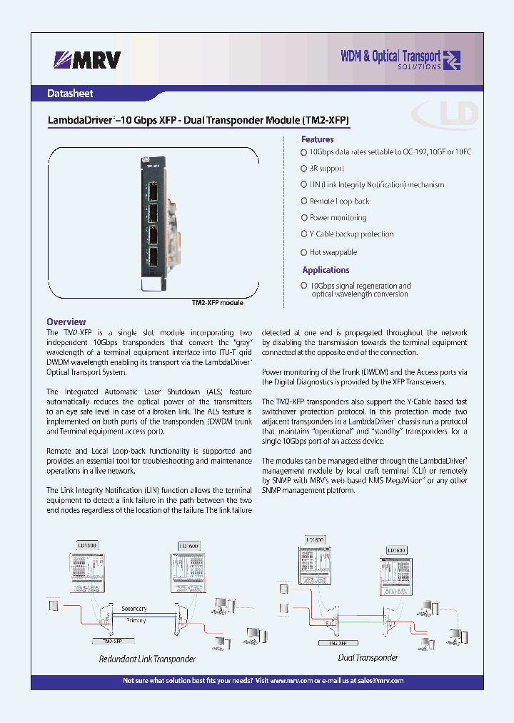 TM2-XFP_2580643.PDF Datasheet