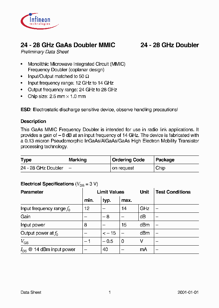 24-28GHZDOUBLER_2582092.PDF Datasheet