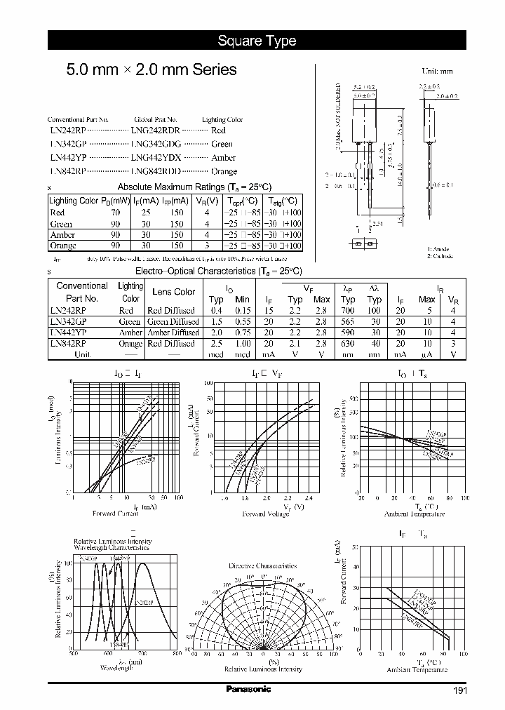 LN842RPLNG842RDD_2584339.PDF Datasheet