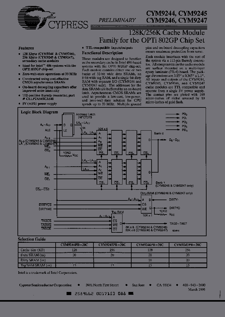 CYM9246PB-20C_2587177.PDF Datasheet