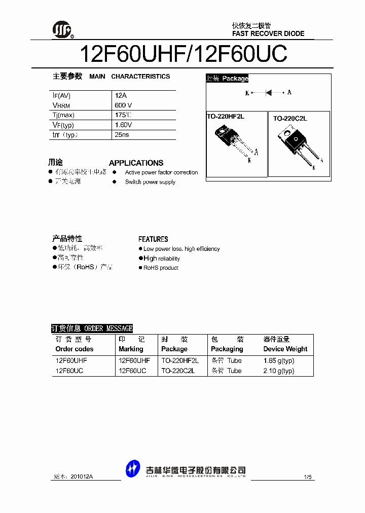 12F60UC_2591800.PDF Datasheet