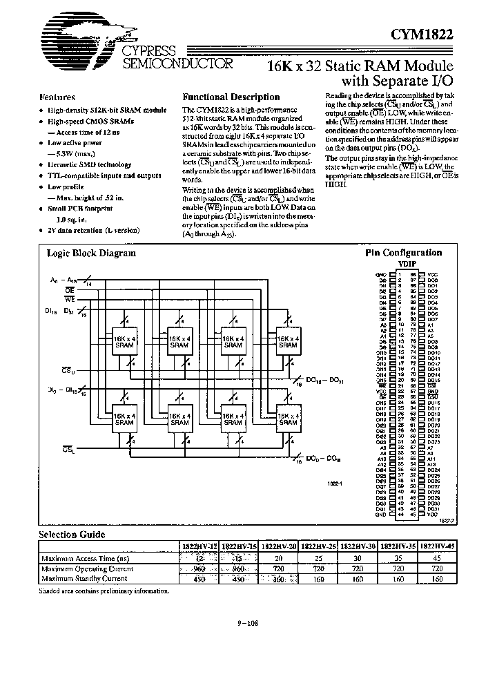 CYM1822LHV-20C_2588260.PDF Datasheet