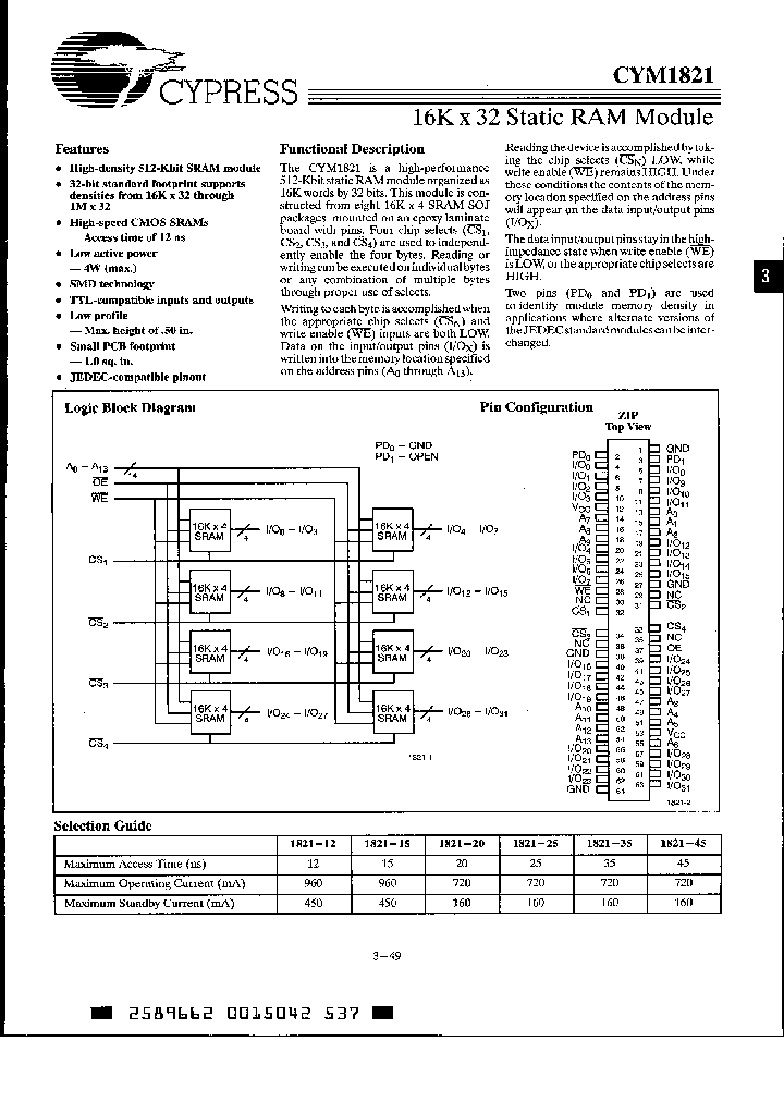 CYM1821PZ-20C_2588258.PDF Datasheet