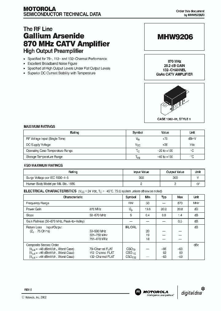 MHW9206_2589171.PDF Datasheet
