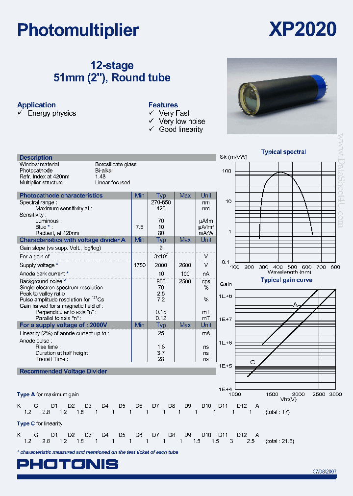XP2020_2593890.PDF Datasheet