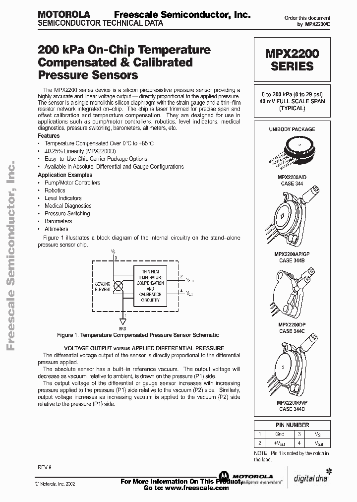 MPX2200GP_2593404.PDF Datasheet