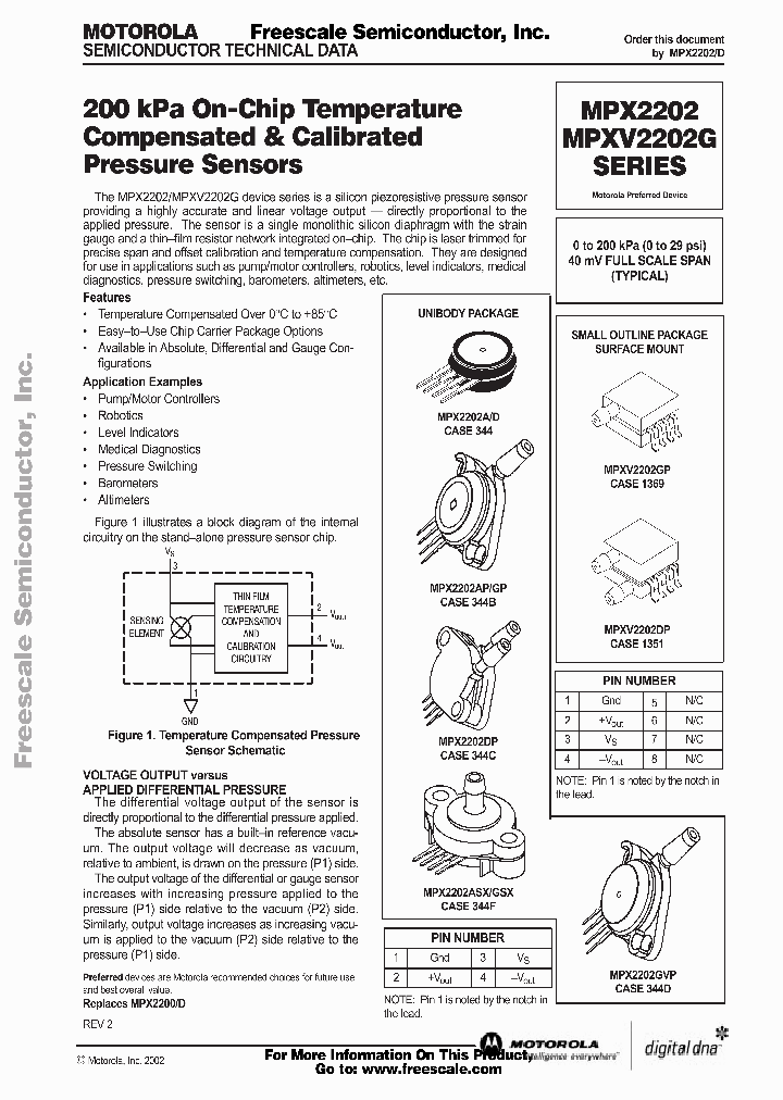 MPX2202GP_2593410.PDF Datasheet