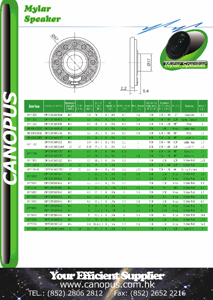 CMY3605_2593672.PDF Datasheet