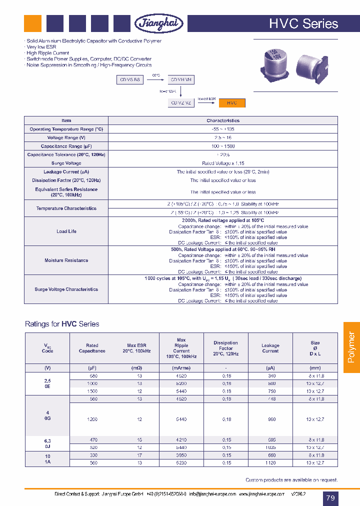 HVC_2593819.PDF Datasheet