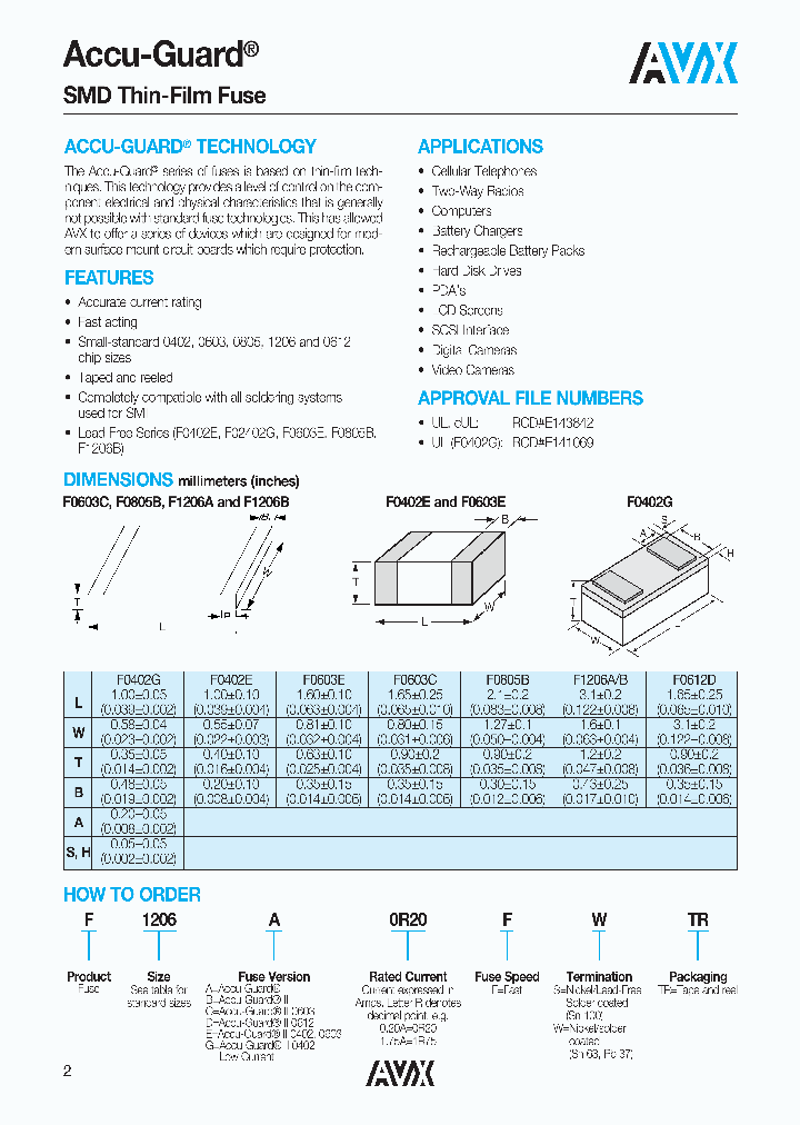 F1206C0R20FSTR_2594491.PDF Datasheet