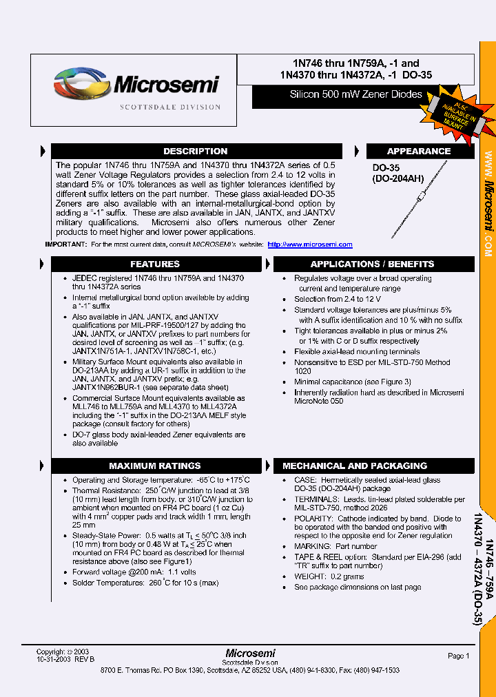 JAN1N752CURTR_2597165.PDF Datasheet